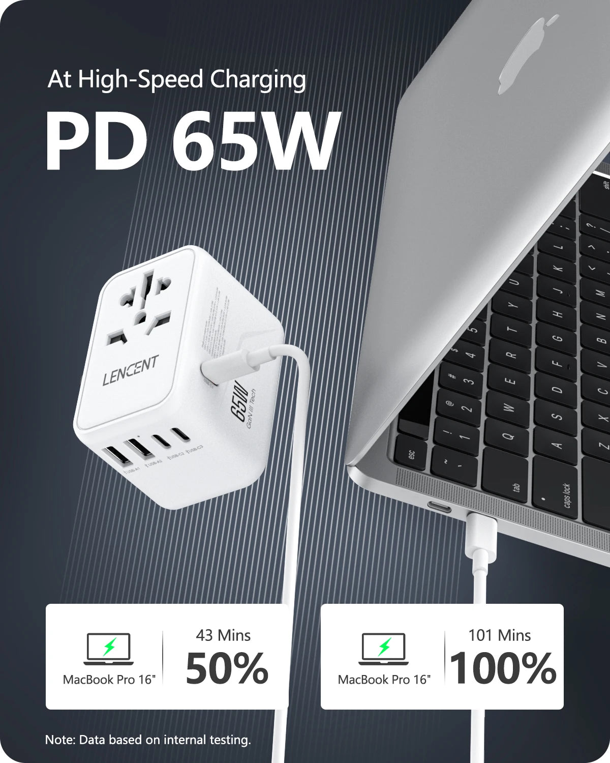 65W/100W GaN International Travel Adapter with 2USB 3 Type C by Snagg A Travel Adapter