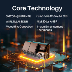 AI ISP 4K Dual Dash Cam | Sony Starvis Color Night Vision & GPS