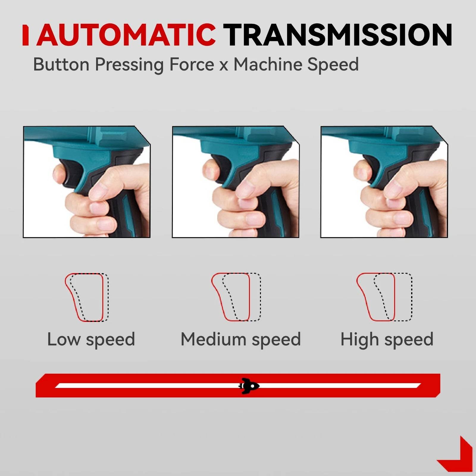 3500W Turbo Brushless Blower - SnaggIt