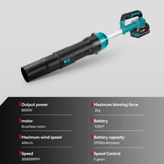 8000W TurboJet Cordless Blower - SnaggIt