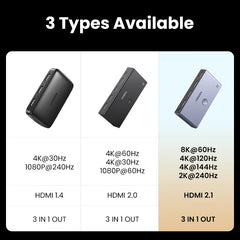 HDMI 2.1 Switch 8K & 4K for PS5, Xbox, Monitor & Projector by Snagg An HDMI Switch