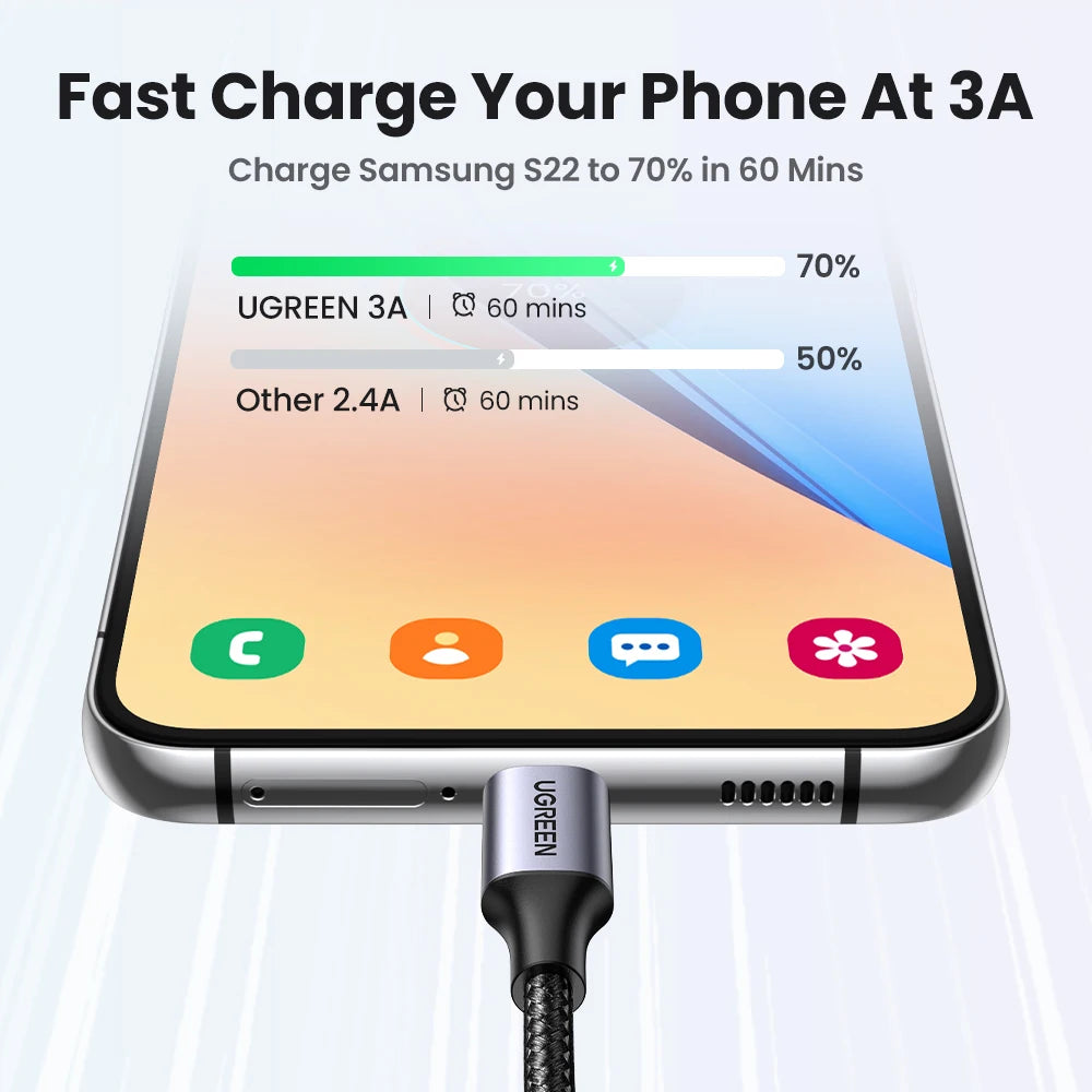 3A USB-C Fast Charging Cable by Snagg A Charging Cable