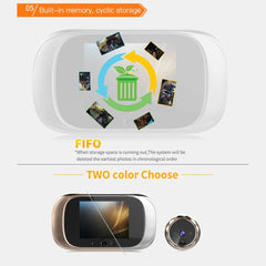 2.8″ Video Doorbell Peephole Camera – 90° Wide-Angle Digital Viewer with Motion Detection by Snagg A Doorbell Camera