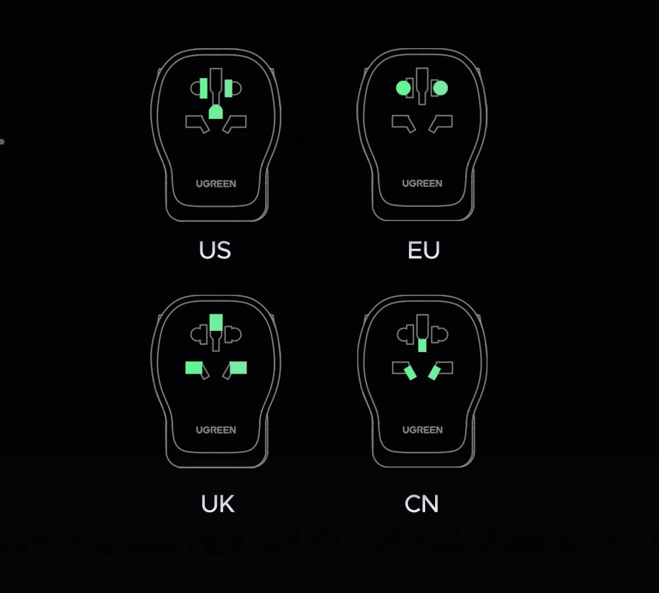 UGREEN 65W Universal Travel Adapter | GaN 2× USB-C 1× USB-A AC Socket CE FCC TÜV for EU US UK AU