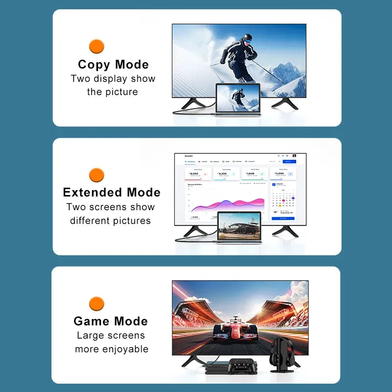 HDMI to DVI Cable 1080P/4K HD Converter Adapter for Xbox, PS4, TV Box, Projector & Monitor by Snagg An HDMI Cable