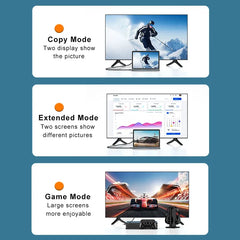 HDMI to DVI Cable 1080P/4K HD Converter Adapter for Xbox, PS4, TV Box, Projector & Monitor by Snagg An HDMI Cable