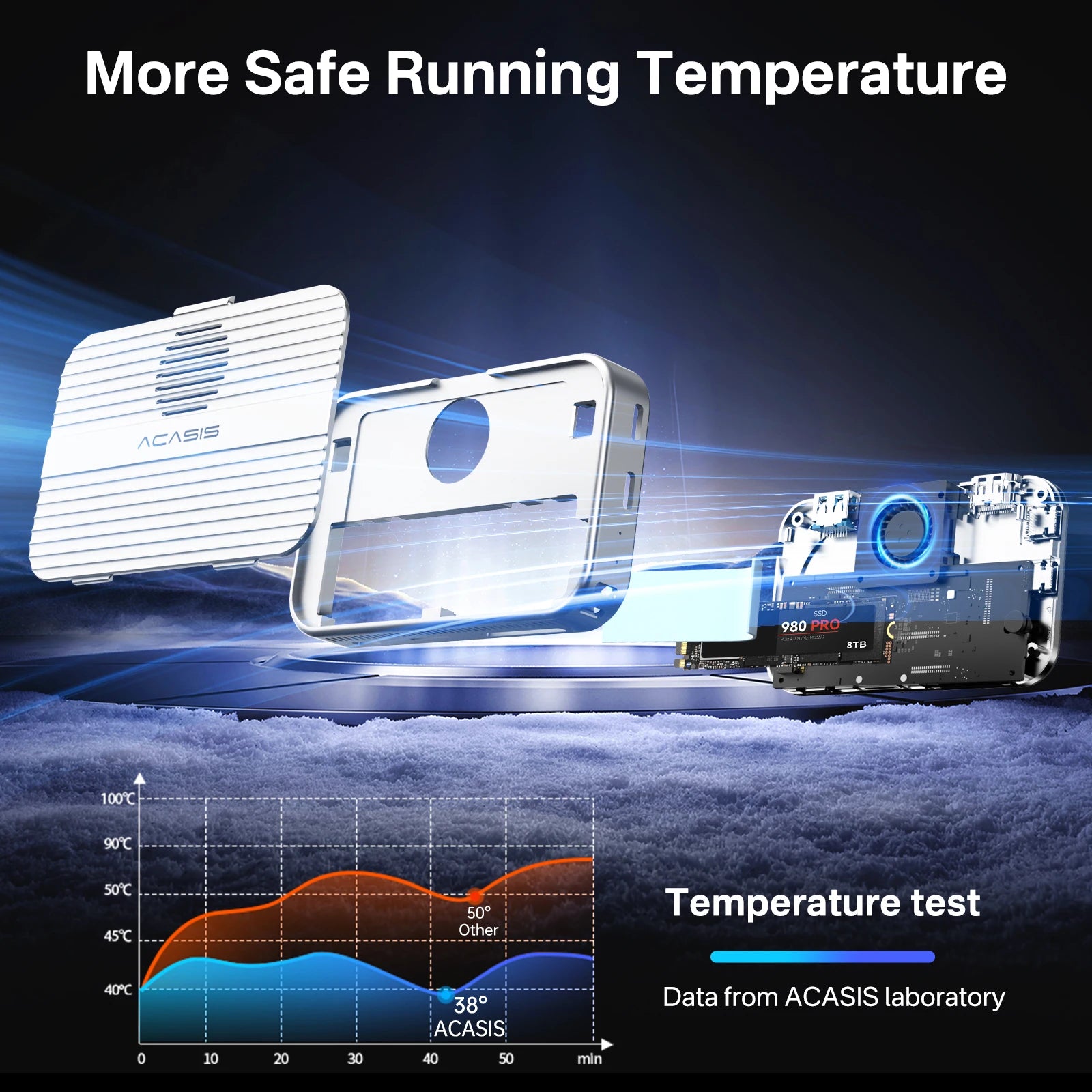 Magnetic M.2 NVMe SSD Enclosure Dock for iPhone 15/16 by Snagg An SSD Enclosure Dock