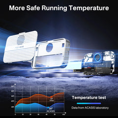 Magnetic M.2 NVMe SSD Enclosure Dock for iPhone 15/16 by Snagg An SSD Enclosure Dock