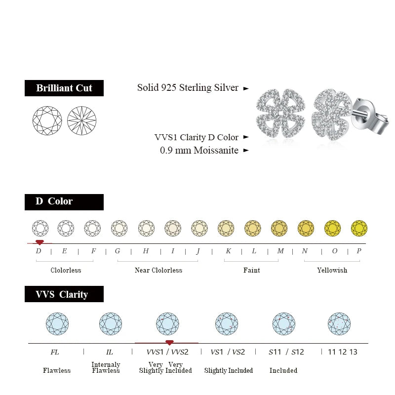 Moissanite Snowflake Stud Earrings