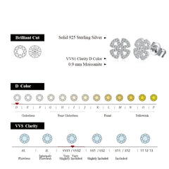 Moissanite Snowflake Stud Earrings