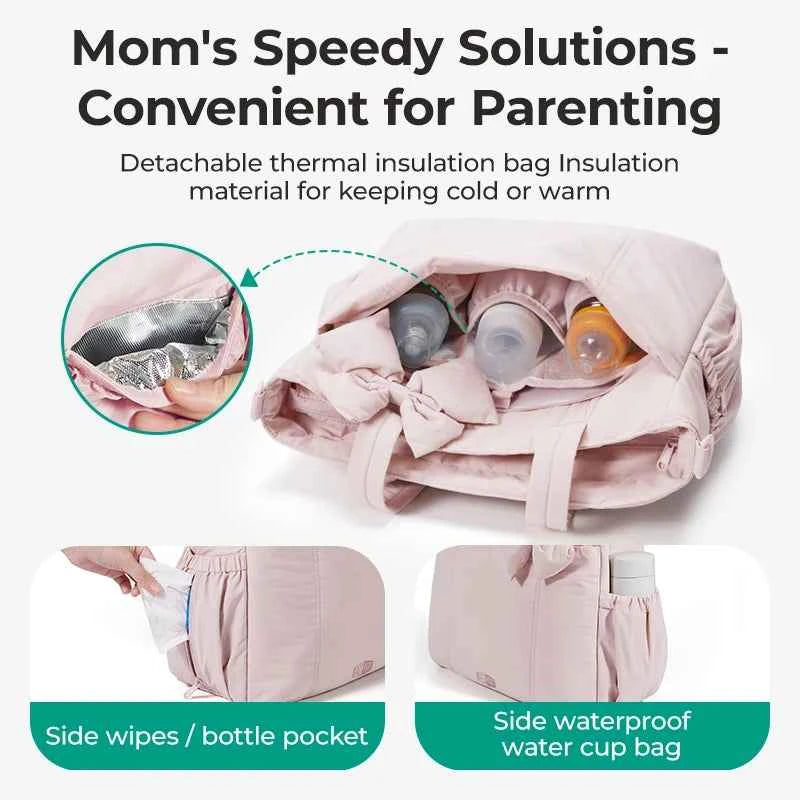 Multifunctional Diaper Bag – Large Capacity Mommy Handbag with Changing Mat & Stroller Organiser