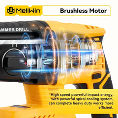 MELLWIN 26mm 1680W Brushless Rotary Hammer Drill