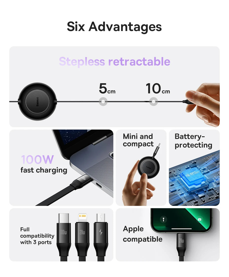 Retractable 100W 3-in-1 Fast Charging Cable by Snagg A Charging Cable
