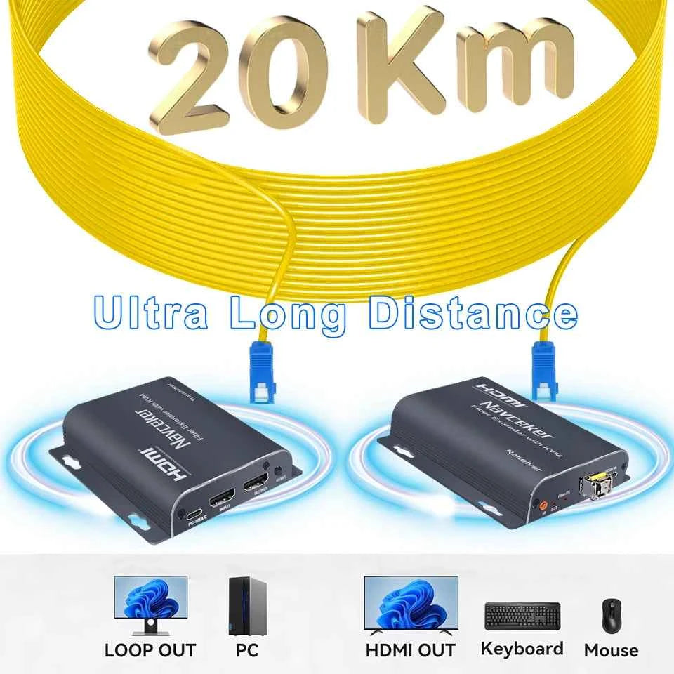 HDMI Fiber Optic USB KVM Extender 20KM – Video Transmitter & Receiver over LC Fiber for Keyboard, Mouse & PC
