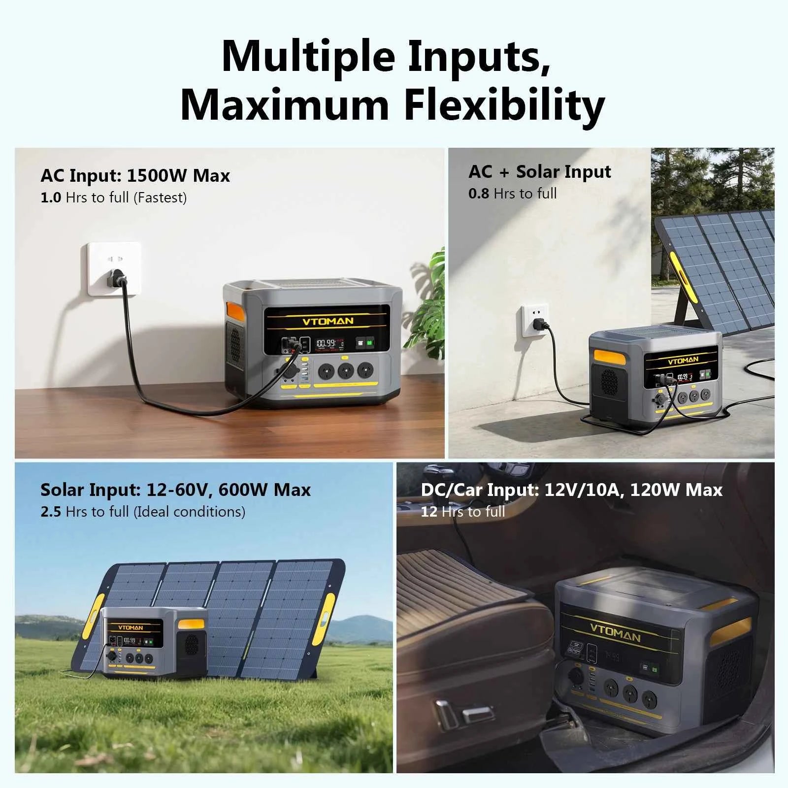 1408Wh LiFePO4 portable power station – image 4