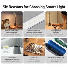 Foldable Dimmable Table Light with Smart Brightness & Eye Protection by Snagg A Table Lamp