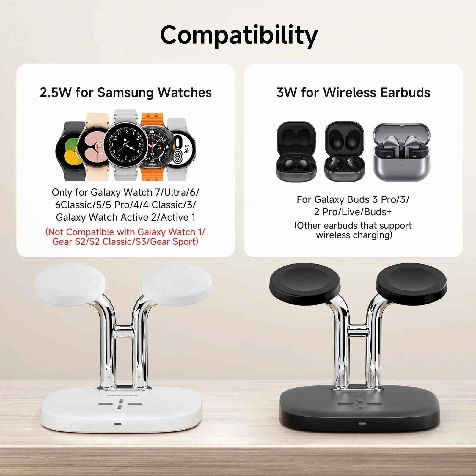 Dual Samsung Watch & Buds Wireless Charging Station | Galaxy Watch Ultra 8 Classic 7 Buds 3 Pro