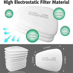5N11 Dust Cotton Filter Paper Filters by Snagg A Filter