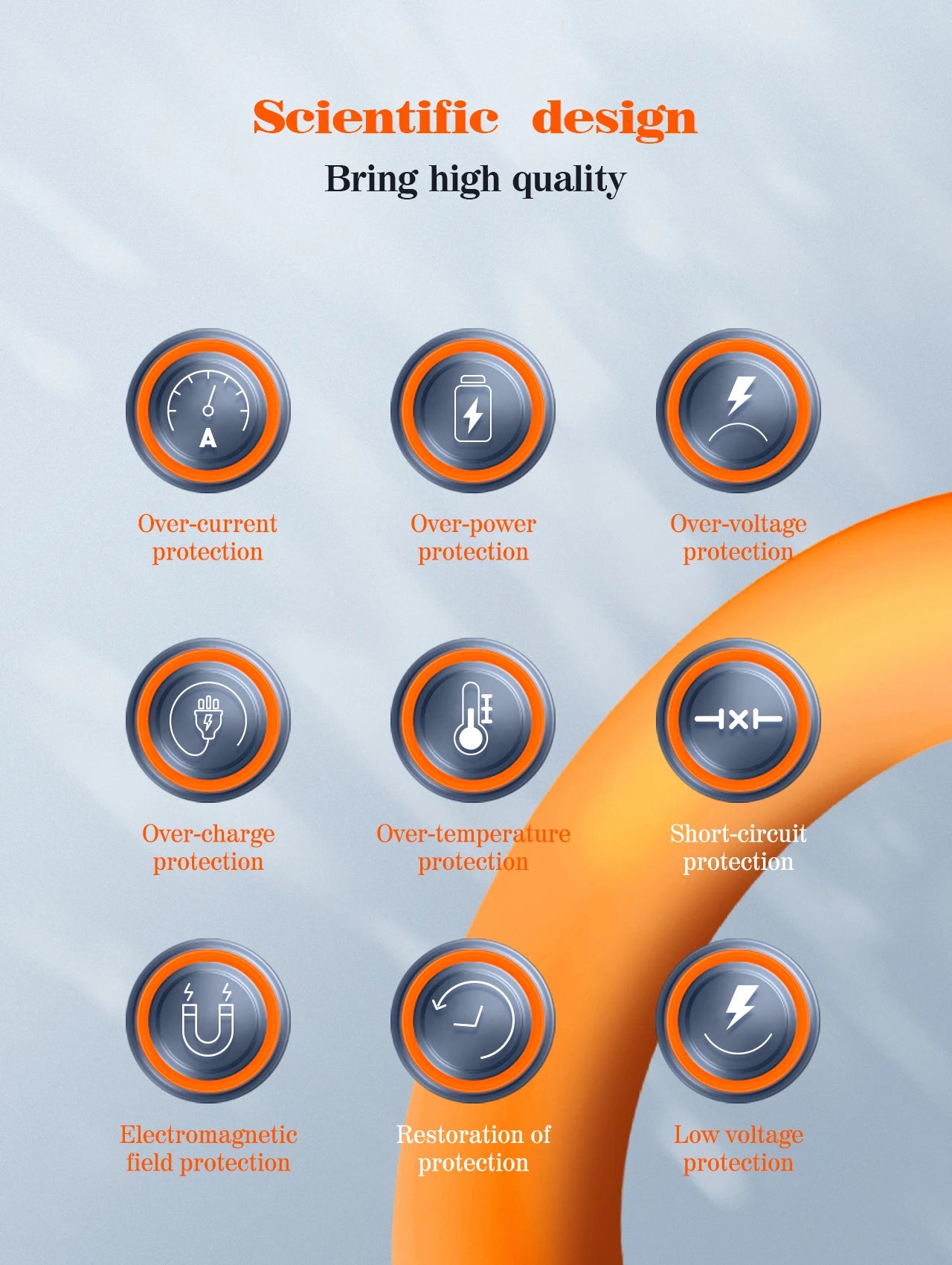 140W Fast Charger Type C Digital Display by Snagg A Charging Station