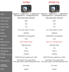 5K Action Camera – 30M Waterproof Sports Cam with Touch LCD by Snagg A Portable Camera