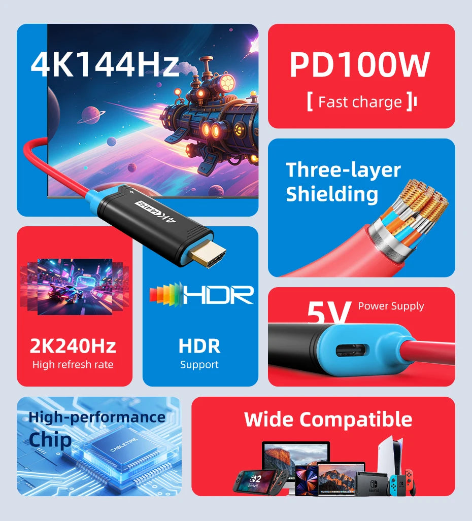 Portable USB-C Dock Station – 4K@144Hz HDMI, PD 100W, for Nintendo Switch 1/2 OLED, PS4/5