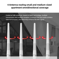 300Mbps Wireless N Router WISP Repeater & AP Mode for Home or Office Use by Snagg A WiFi Booster