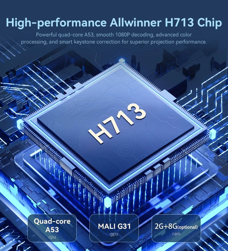 Portable 1080P HD Projector – WiFi 6 & Bluetooth 5.4 by Snagg A Projector