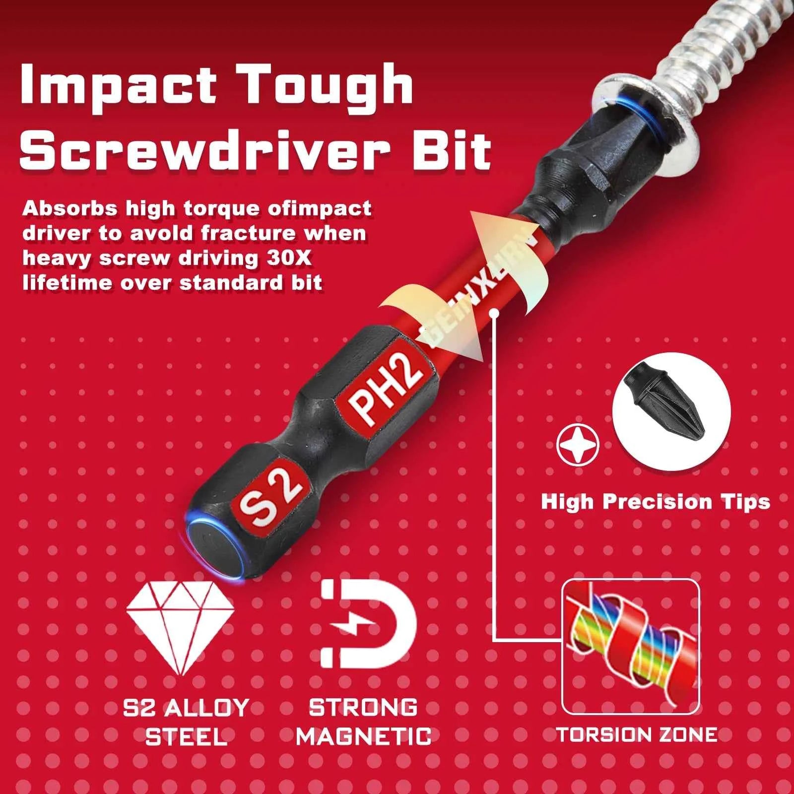 33 Pcs Professional Impact Screwdriver Bit Set | S2 Steel Magnetic Bits with 2.4" Holder & Flexible Storage Base