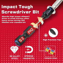 33 Pcs Professional Impact Screwdriver Bit Set | S2 Steel Magnetic Bits with 2.4" Holder & Flexible Storage Base