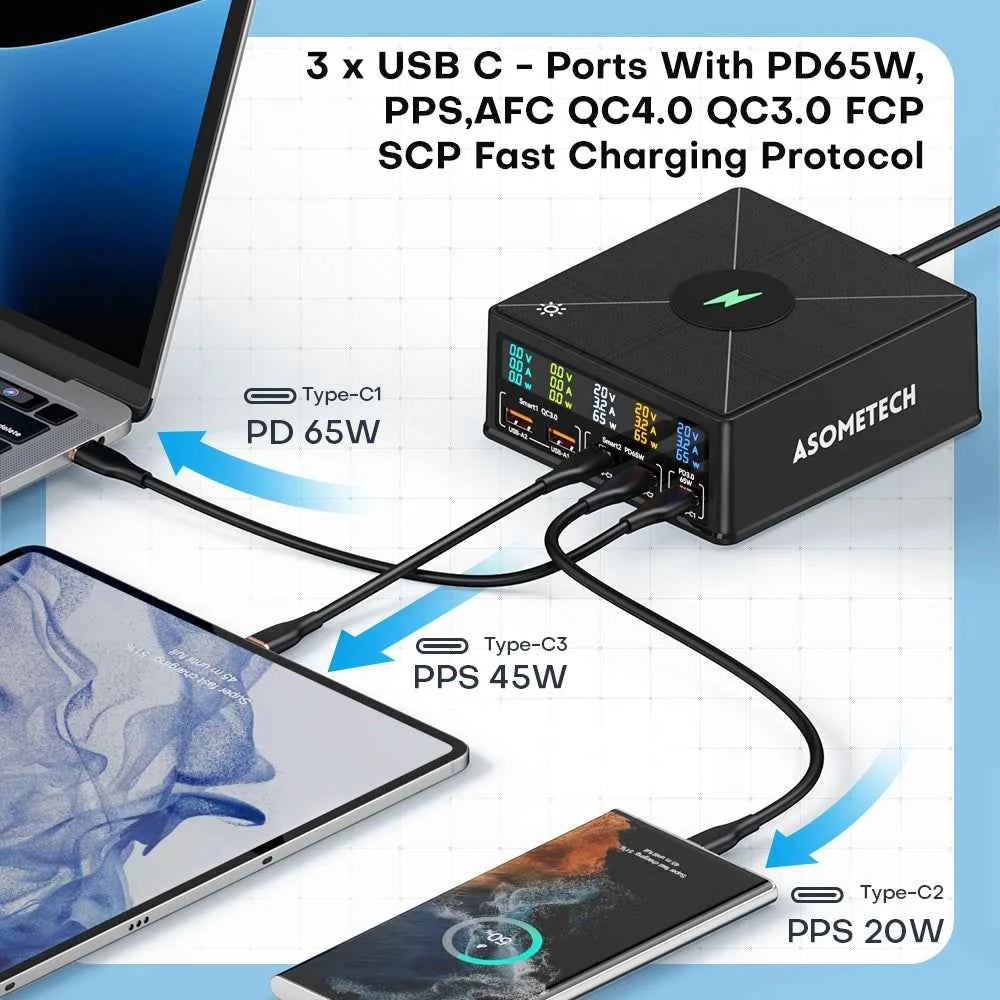 160W 5-Port USB Charging Station | 15W Wireless + 65W PD + QC3.0 Fast Charger iPhone MacBook Samsung