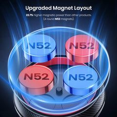 360° Magnetic Car Phone Holder by Snagg A Phone Holder