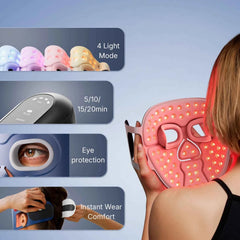 Wireless Near-Infrared and Red Light Therapy Facial Mask