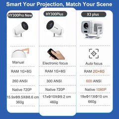 Smart Projector HY300 Plus Android LED Projector with 4K Support by Snagg A Projector