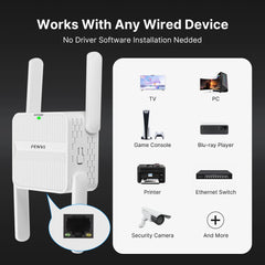 AX1500 WiFi 6 Repeater – Dual-Band 2.4G/5GHz Signal Booster by Snagg A WiFi Booster
