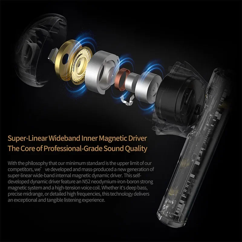 Bluetooth 5.3 TWS Earbuds – HiFi In-Ear Earphones with 6-Mic Active Noise Cancelling by Snagg An EarBud