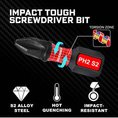 32-Piece Magnetic Screwdriver Set - SnaggIt