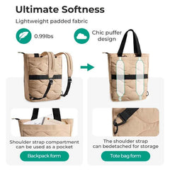 Women's Laptop Tote Bag 15.6" – Large Capacity College & Commuting Handbag for Work & University