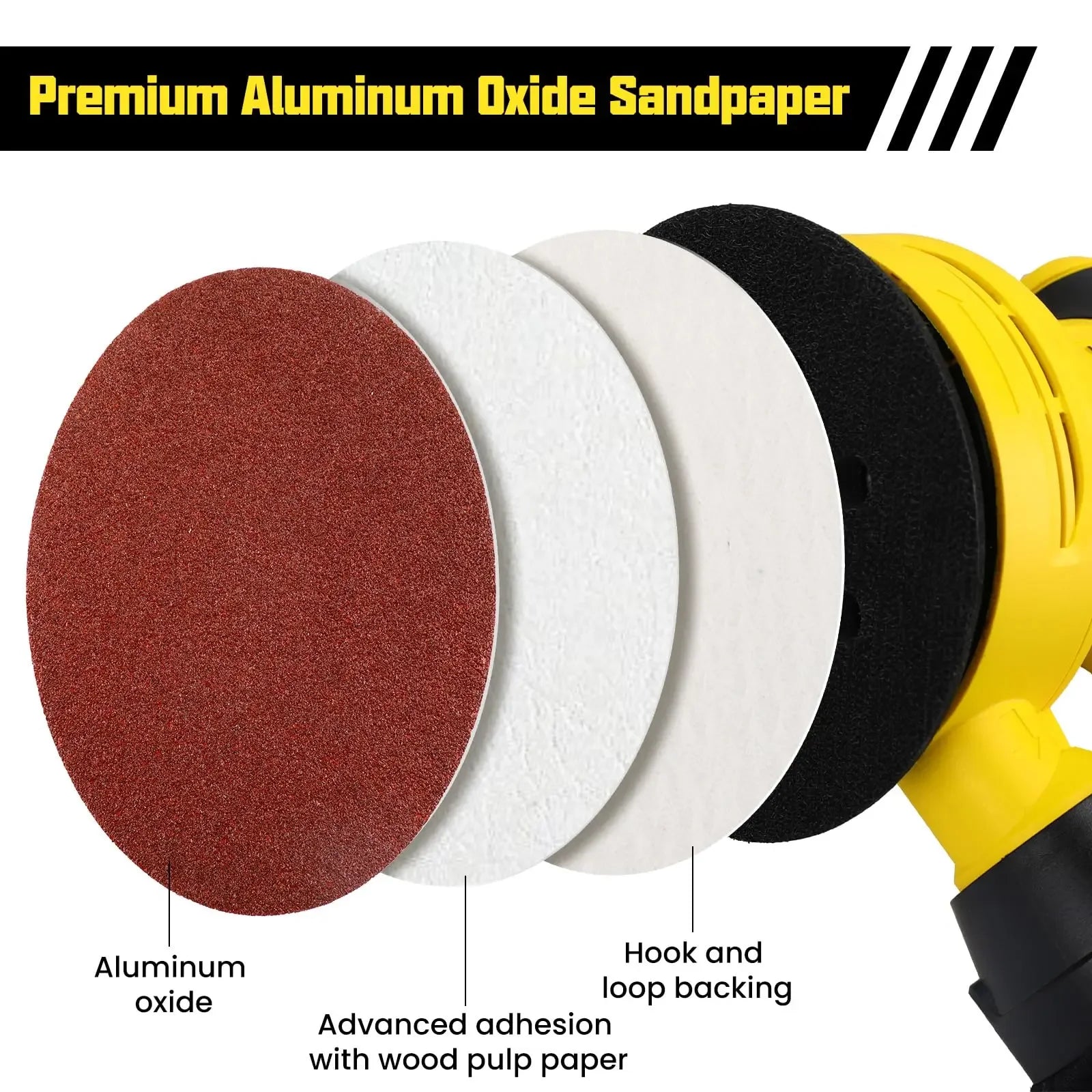 Hook & Loop Sanding Discs 2"–7" | 10/20/50pcs Random Orbital Sander Sandpaper 40–2000 Grit