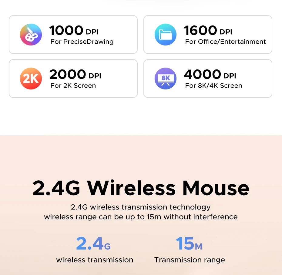 Vertical Wireless Mouse – 2.4G Ergonomic Design with 4000 DPI for PC, Laptop & Tablet by Snagg A Gaming Mouse