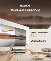 Smart Projector HY300 Pro – Android 11 with Dual WiFi 6, 4K Support by Snagg A Projector