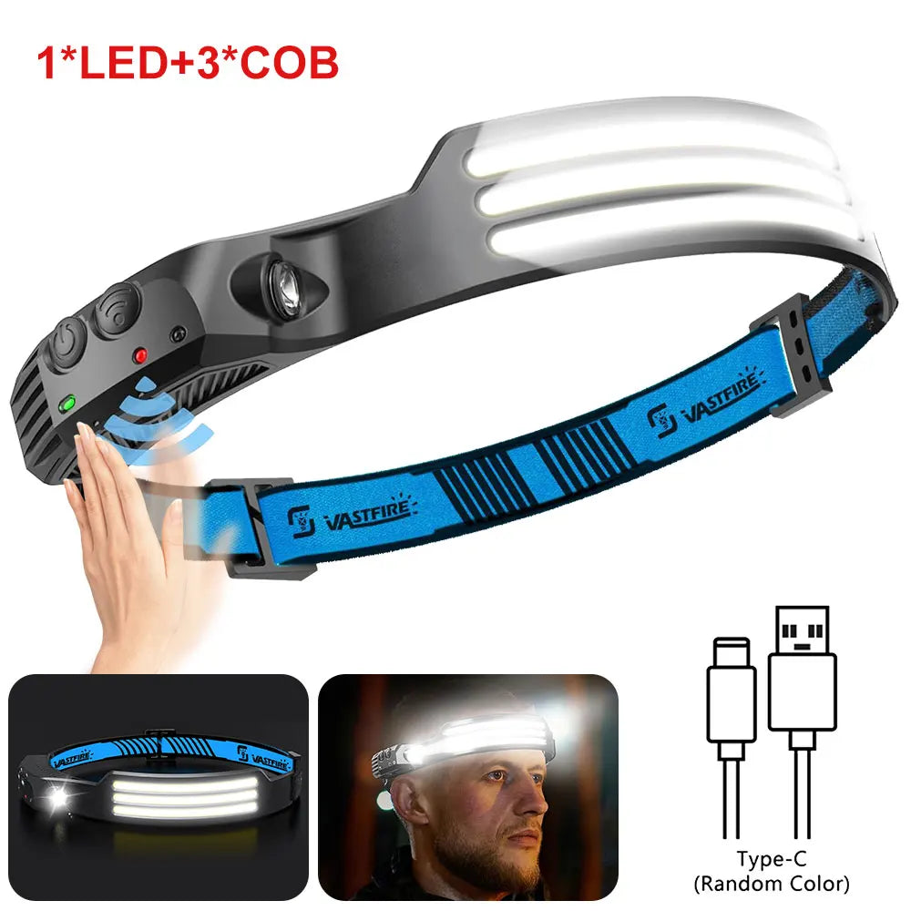 LED Sensor Headlamp Built-in Battery 270°Bright Beam by Snagg A Headlamp