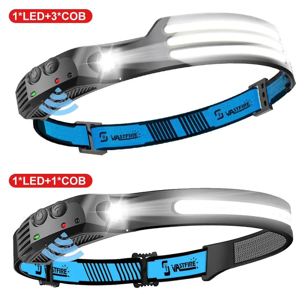 LED Sensor Headlamp Built-in Battery 270°Bright Beam by Snagg A Headlamp