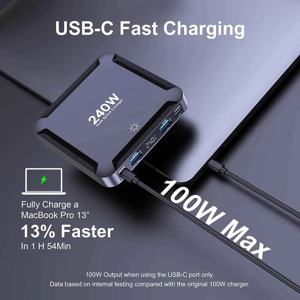240W GaN Desktop Charger | Digital Display + 100W Retractable USB-C Cable Fast Charger Phone Laptop