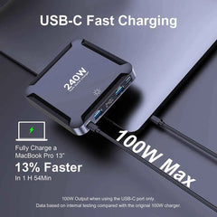 240W GaN Desktop Charger | Digital Display + 100W Retractable USB-C Cable Fast Charger Phone Laptop
