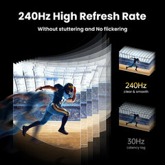 HDMI 2.1 Switch 8K & 4K for PS5, Xbox, Monitor & Projector by Snagg An HDMI Switch