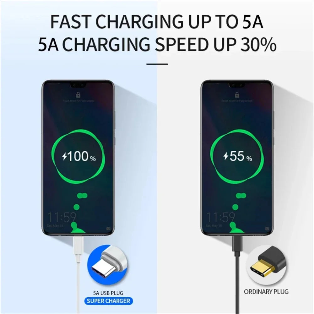 3-Pack 100W USB-C Fast Charging Cables by Snagg A Charging Cable