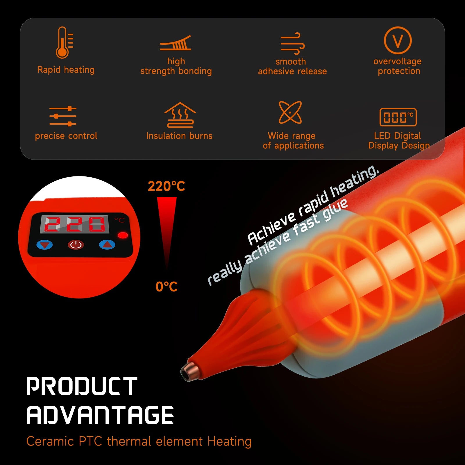 100W Cordless Hot Glue Gun by Snagg A Glue Gun