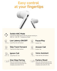 Wireless ANC Earbuds | Bluetooth 5.3 In-Ear Headphones with 6 Mic & Hi-Res Audio (34H Playtime) by Snagg An EarBud
