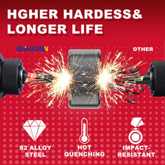 15 Pcs 2" Impact Pozi Screwdriver Bit Set – Magnetic S2 Steel Pozi Bits with Colorful Storage Box