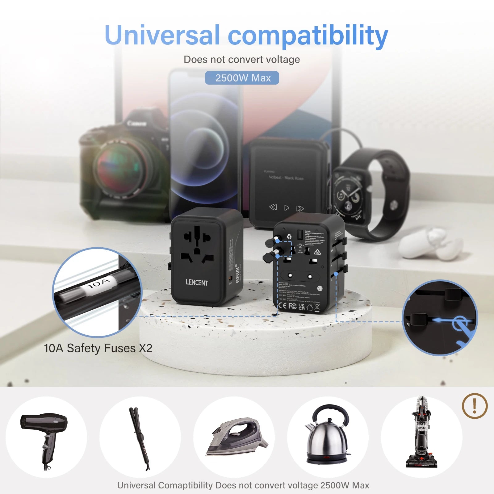 65W/100W GaN International Travel Adapter with 2USB 3 Type C by Snagg A Travel Adapter